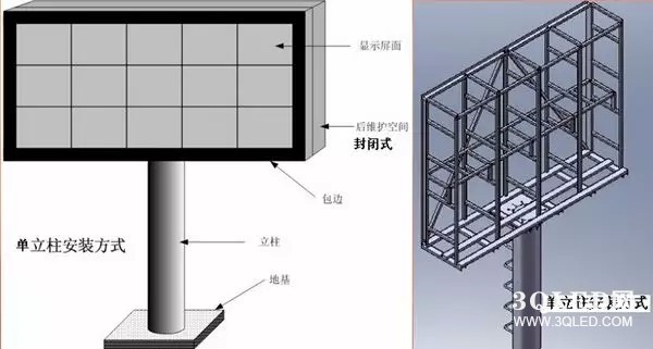 hello 10種<a href=http://www.10yuemami.com target=_blank class=infotextkey>led顯示屏</a>安裝圖解及<a href=http://www.10yuemami.com target=_blank class=infotextkey>led顯示屏</a>安裝方法   安裝 forum