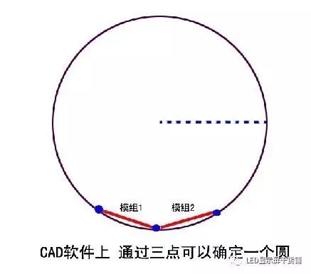 做弧形<a href=http://www.10yuemami.com target=_blank class=infotextkey>led顯示屏</a>，弧的最小半徑需要多少 2.webp.jpg