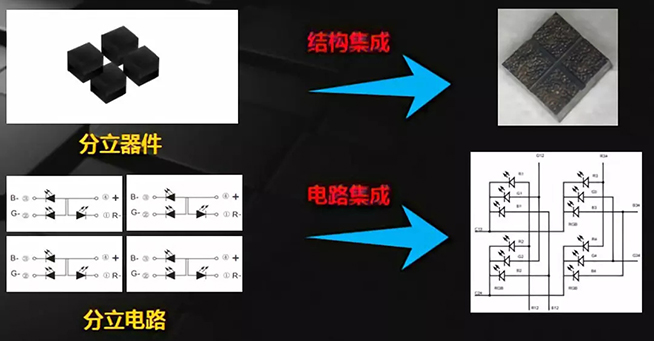 Mini LED道路千萬條，誰能上頭條 3.webp.jpg