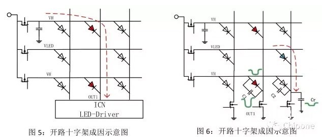 hello <a href=http://www.10yuemami.com target=_blank class=infotextkey>led顯示屏</a>鬼影、壞點十字架、低灰偏色是什么原因造成！   技術(shù) forum